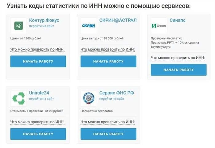 ОКОНХ по ИНН: что делать, если информация не найдена