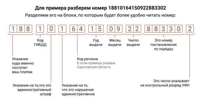 Когда необходимо указывать УИН при уплате налога?