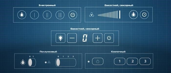 Антивозвратный клапан: заслон для запахов