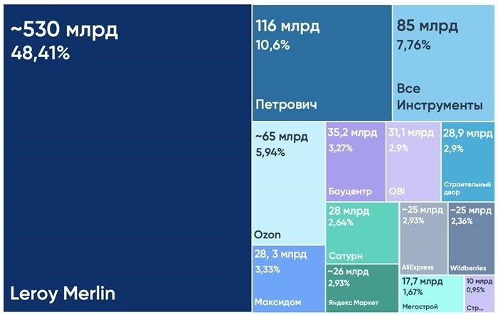 Цитата из релиза: