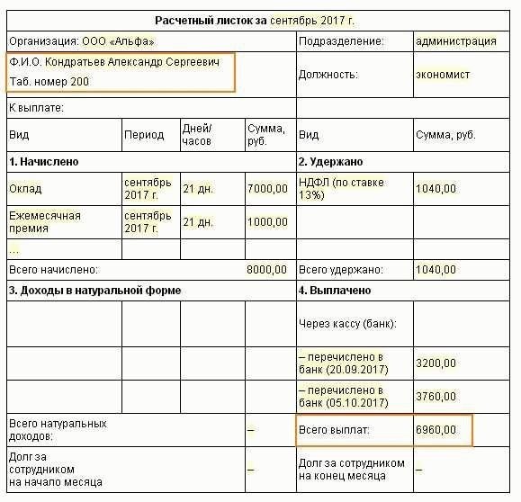 Порядок выдачи расчетных листков