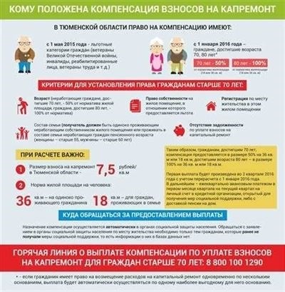 Каков порядок индексации?