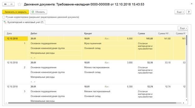 Форма акта на списание материалов