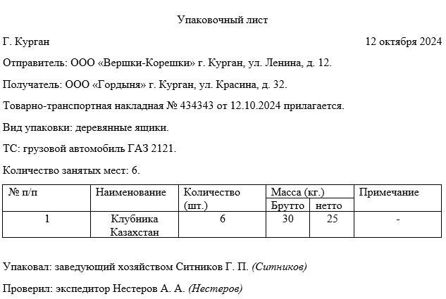 Упаковочный лист для таможни образец беларусь