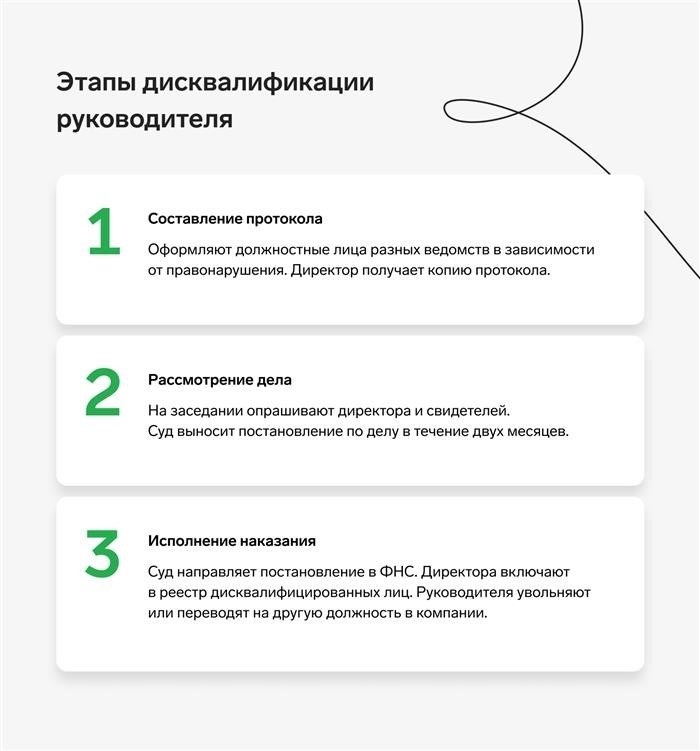 Что означает дисквалификация. Дисквалификация должностного лица. Административная дисквалификация пример. Дисквалификация директора. Реестр дисквалифицированных руководителей.