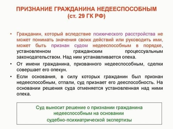 Кто может признать брак недействительным