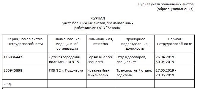 Журнал регистрации больничных листов в организации