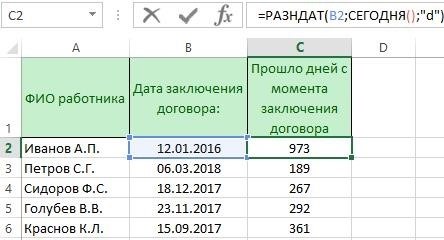 В чем особенности учета аренды земли