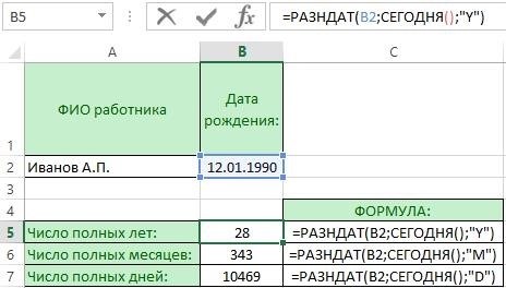 Как рассчитать приведенную стоимость будущих арендных платежей