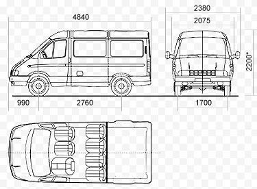 Технические характеристики ГАЗ Соболь 4х4