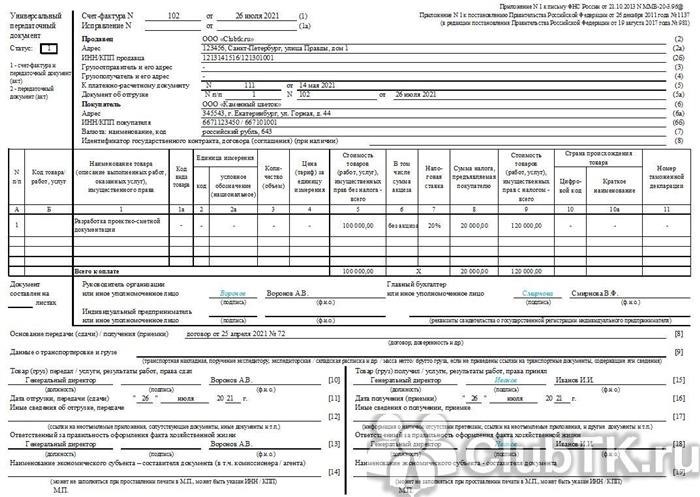 Виды и общие правила использования