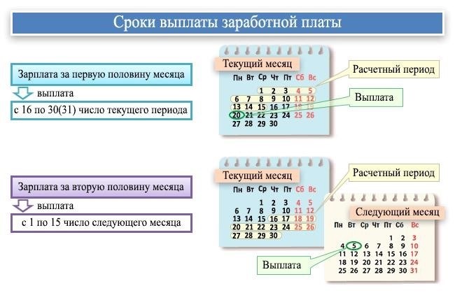 Новый законопроект Государственной думы