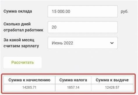 Эффективность новых методов определения теплоотдающей способности