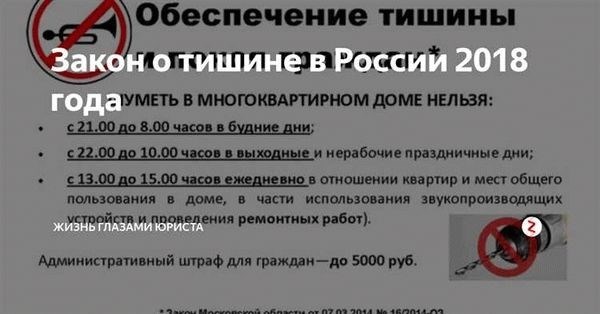 Правила проведения шумных работ