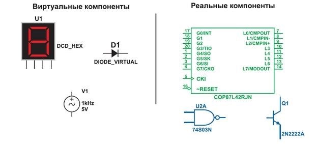 Оценка социально-психологического благополучия приемных детей в замещающих семьях