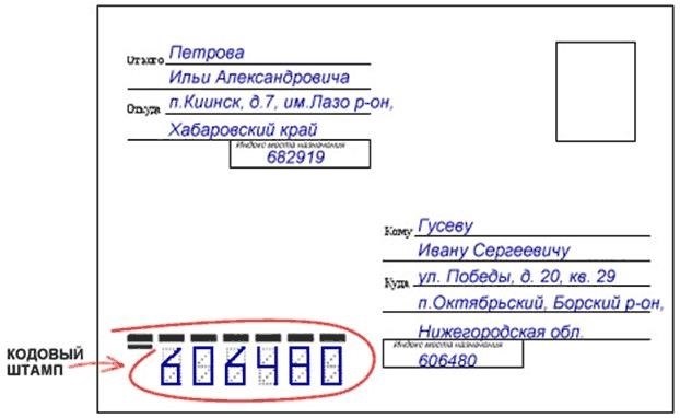 Вот образец правильного написания адреса на конверте для Почты России: