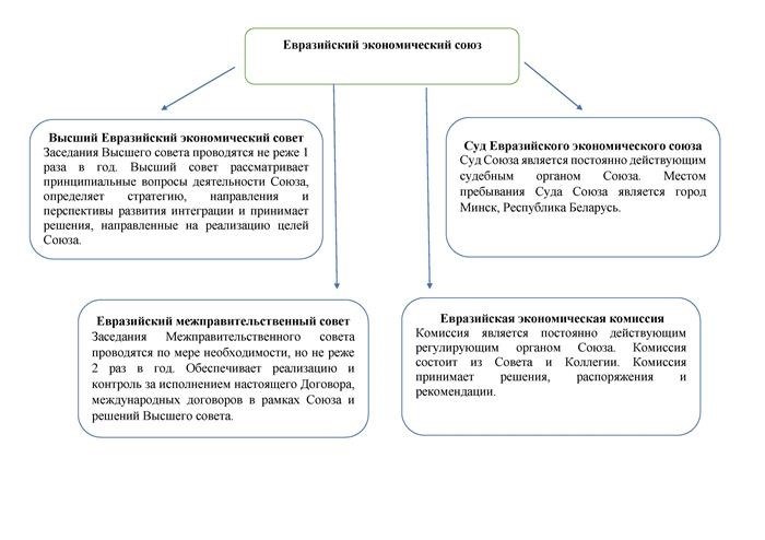 Сертификация – 2024: изменения, нововведения, дополнения