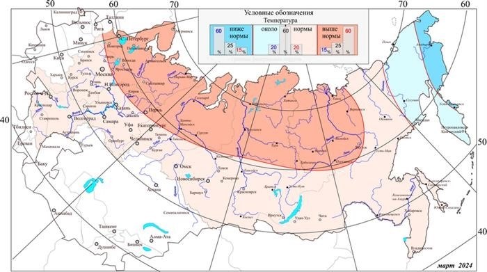 Правила подачи отопления раньше срока