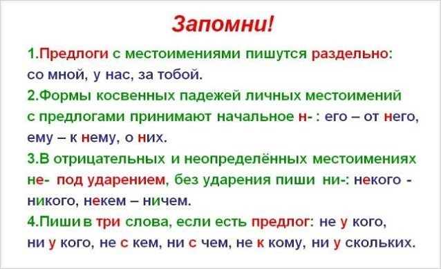 Правописание личных местоимений с предлогами