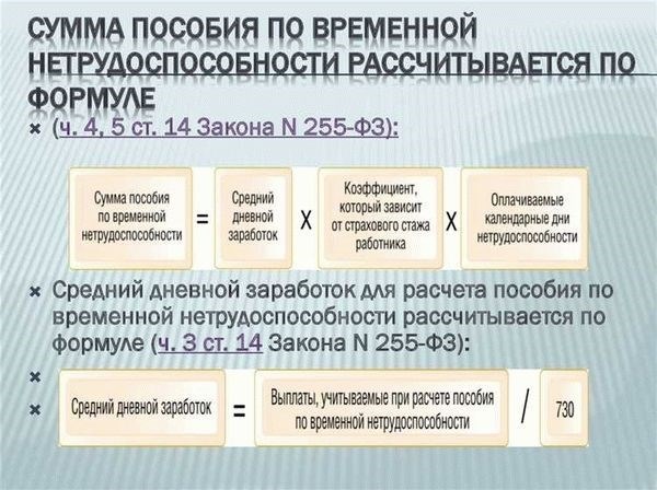 Какие случаи могут считаться страховыми?