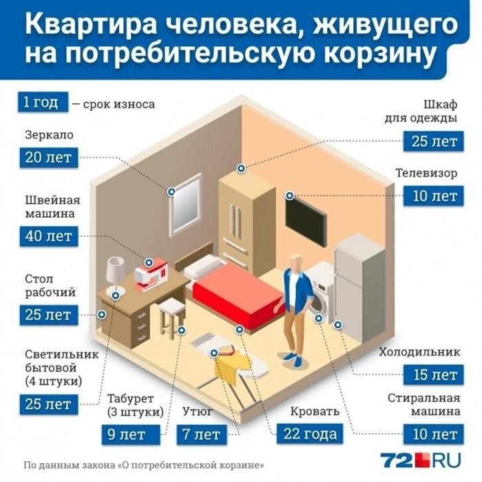 Как рынок детских товаров ужался