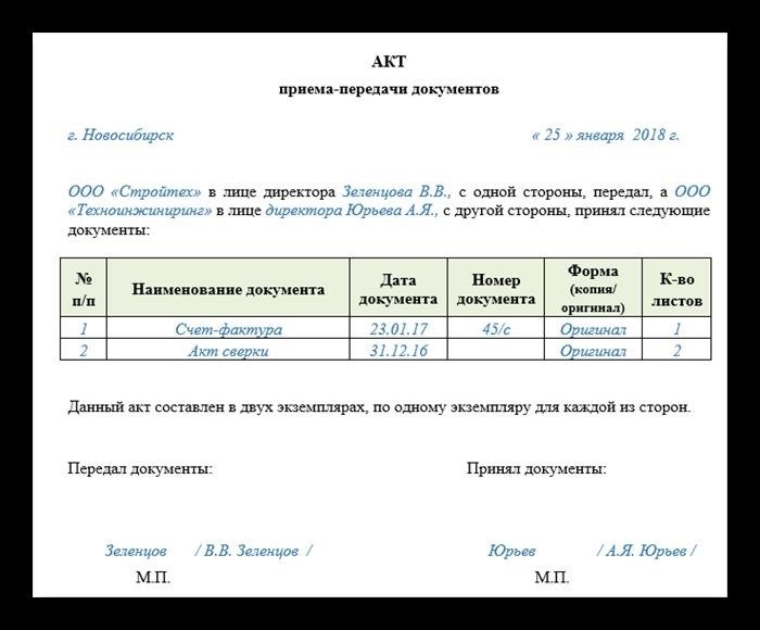 Как составить и оформить расписку