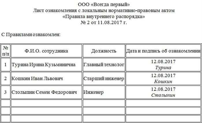 Кто составляет акт об ознакомлении с нормативным актом