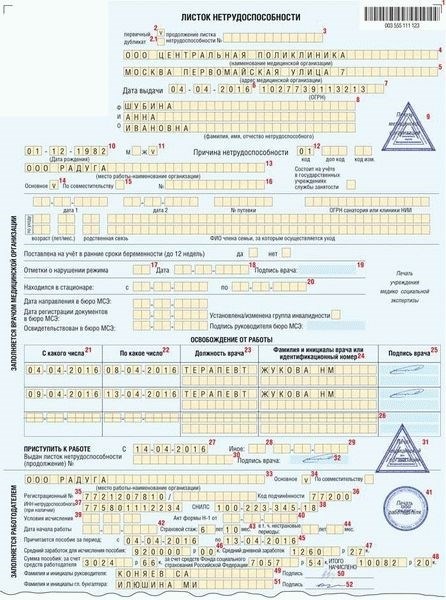 Ориентировочная продолжительность нетрудоспособности