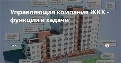 Зимняя и летняя уборка двора в многоквартирном доме