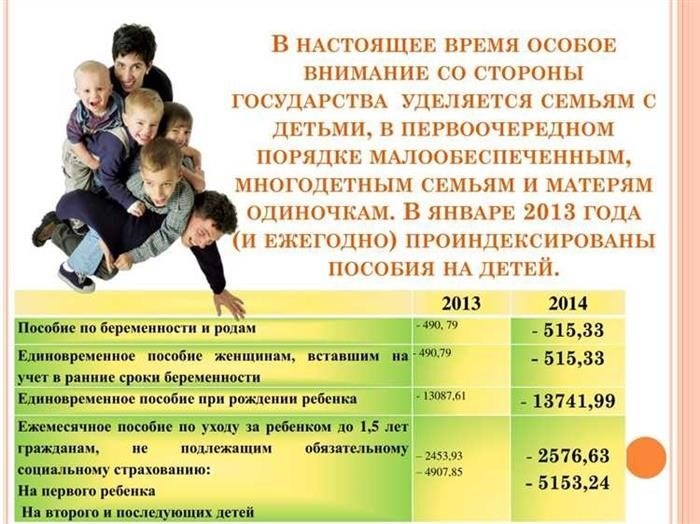 Льготы родителям и работникам детских садов в 2025 году