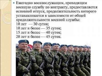 Методы разрешения споров по отпуску военнослужащего