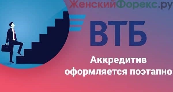 В каких случаях можно оформить аккредитив ВТБ?