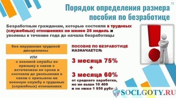 Как долго можно получать пособие при беспрерывной безработице?