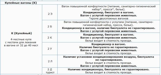 Заполняем пробелы – расширяем горизонты!