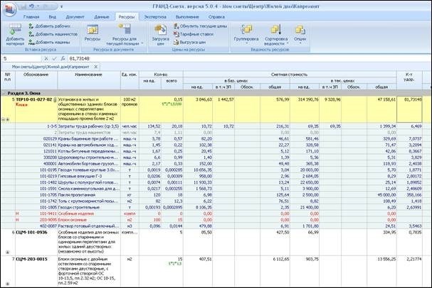 Тарифная политика и механизм установления цен в России