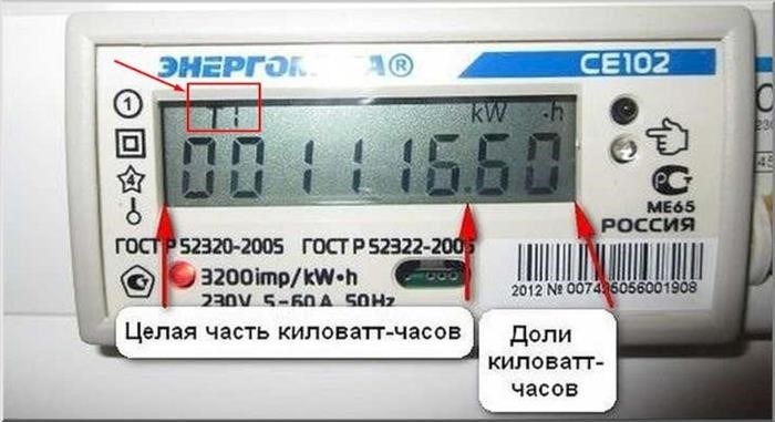 Как рассчитать расход электроэнергии по счетчику