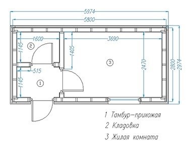 Какие налоги нужно уплатить при продаже бытовки