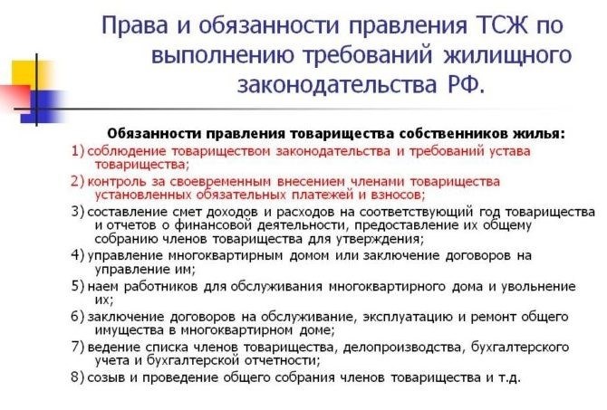 При каких обстоятельствах переизбирается председатель ТСЖ