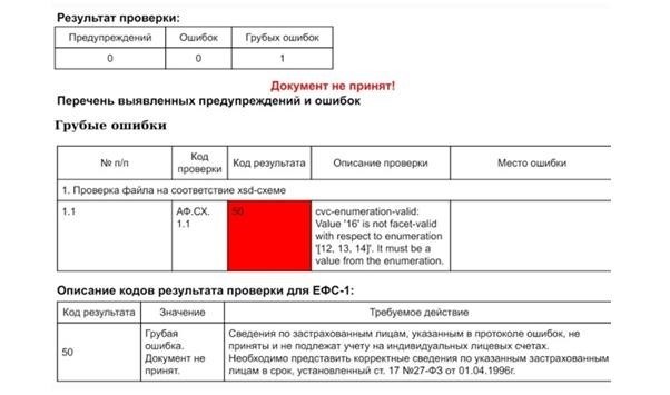 Забирайте статью-подсказку бесплатно