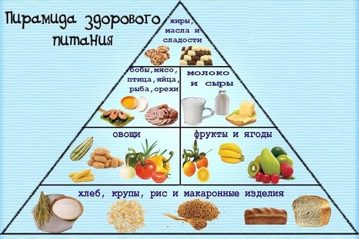 Буфетчик на Ленинском проспекте: роль, обязанности, особенности труда