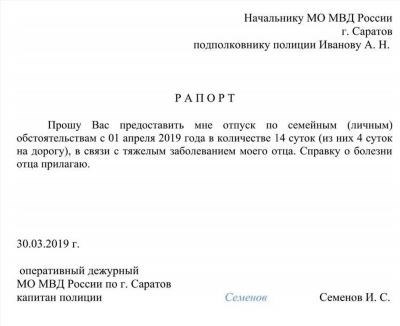 Лицензирование военнослужащих-контрактников: особенности их предоставления