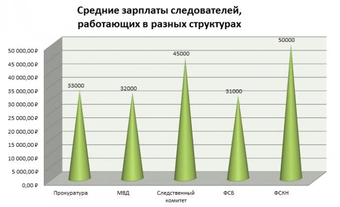 Пример мотивирующей цитаты