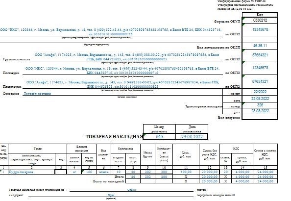 Образец заполнения унифицированной формы ТОРГ-12