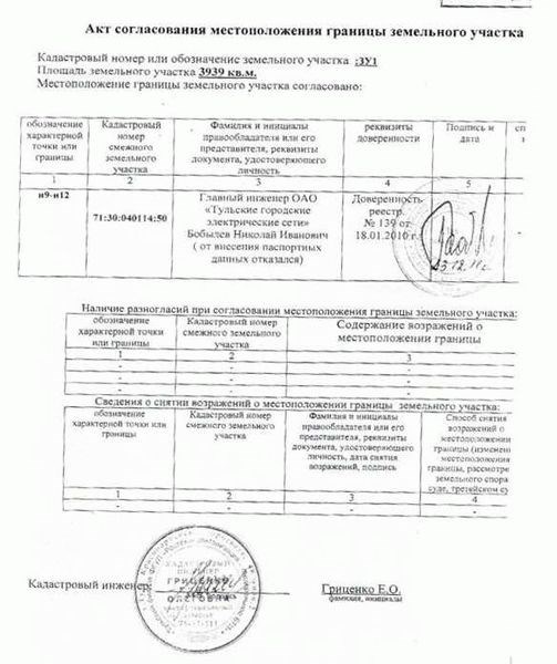 Особенности составления акта согласования границ земельного участка