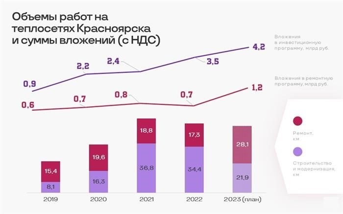 Как изменится материнский капитал в 2025 году. Подробности