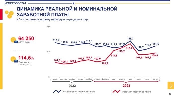 Продавец-кассир (г. Новокузнецк ул. Шахтеров 12А)