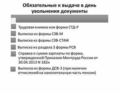 Увольнение по желанию работника – что гласит закон