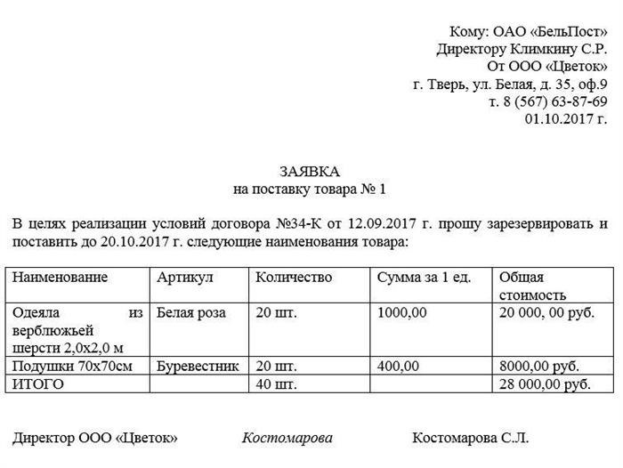 Образец заявки на поставку товара