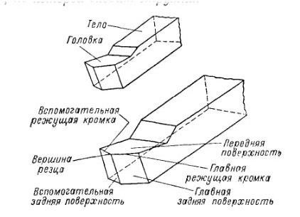 Износ резца по передней (а) и задней (б) поверхностям резца