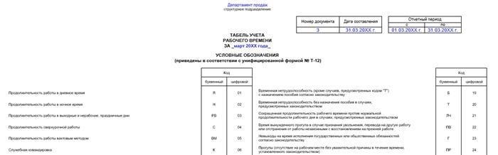 Где найти образцы заполнения форм Т-12 и Т-13 для табеля суточного охрана на предприятии?